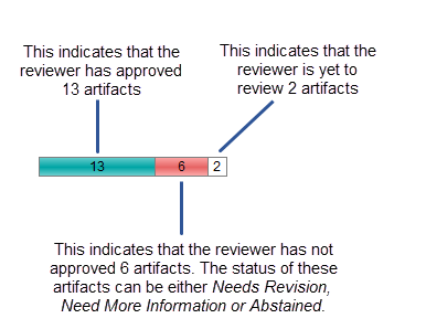 C:\Users\NOVATE~1\AppData\Local\Temp\SNAGHTML6aa72c3e.PNG